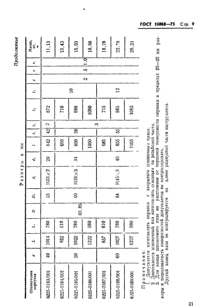 ГОСТ 15068-75,  9.