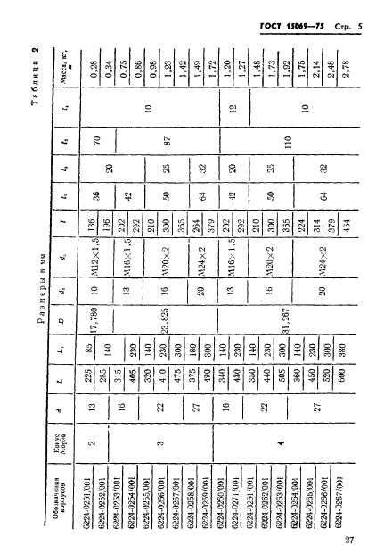 ГОСТ 15069-75,  5.