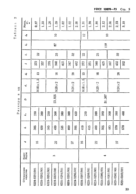 ГОСТ 15070-75,  5.