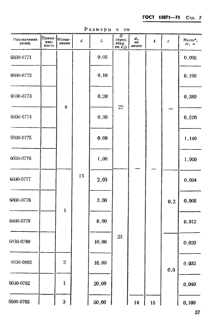 ГОСТ 15071-75,  2.