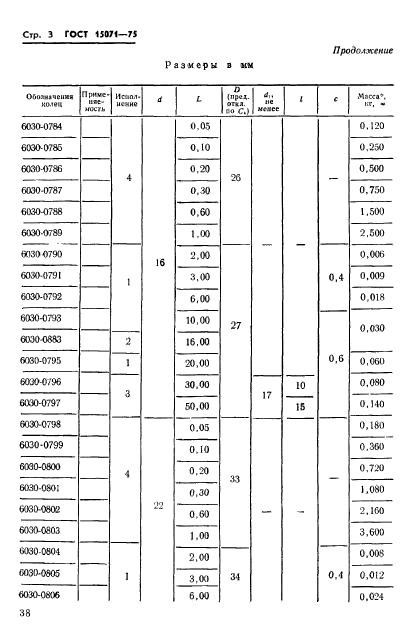 ГОСТ 15071-75,  3.