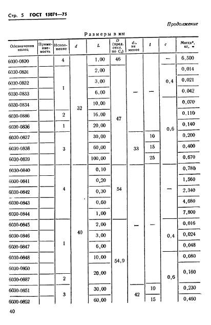 ГОСТ 15071-75,  5.