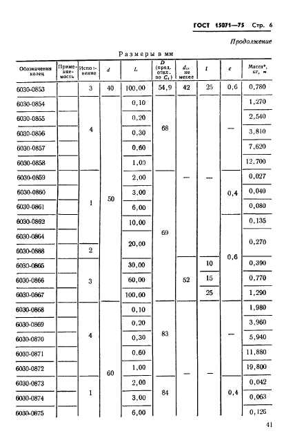 ГОСТ 15071-75,  6.