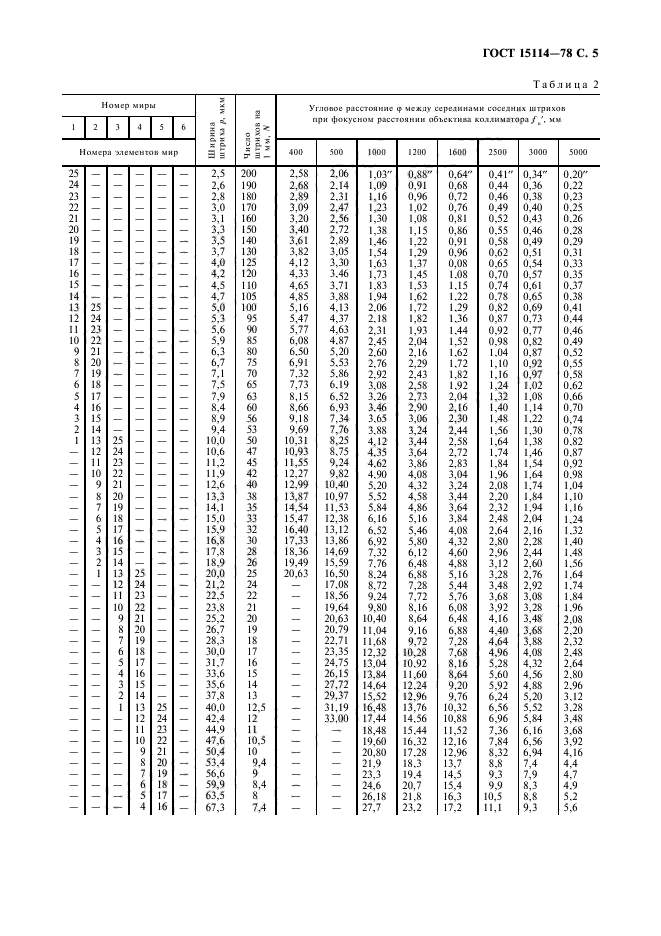 ГОСТ 15114-78,  7.