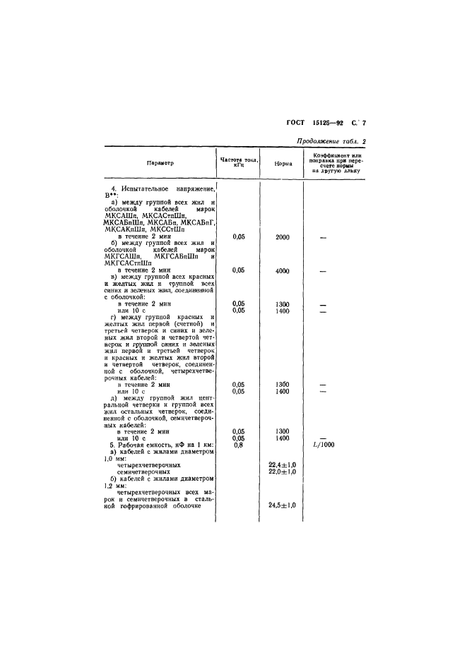  15125-92,  8.