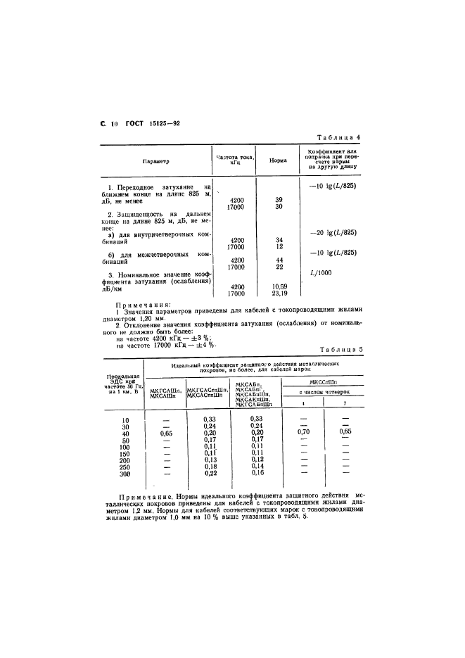 ГОСТ 15125-92,  11.