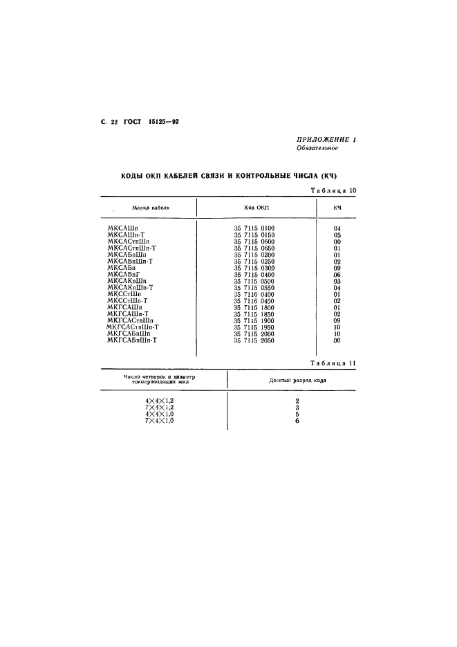 ГОСТ 15125-92,  23.