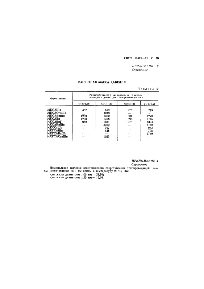  15125-92,  24.