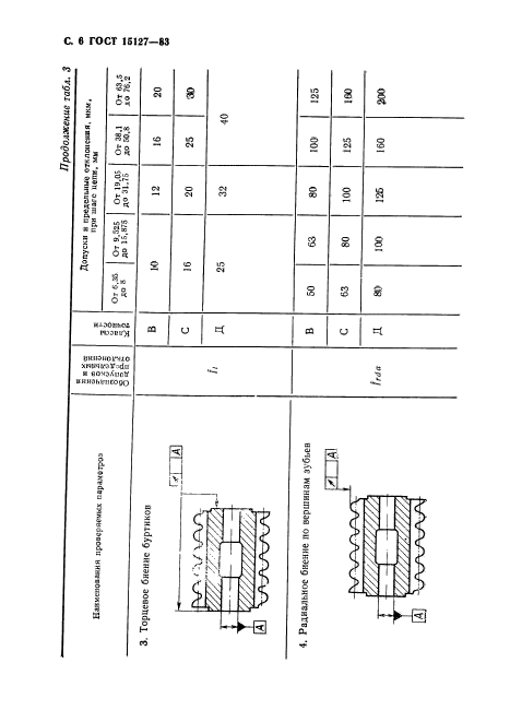 ГОСТ 15127-83,  7.