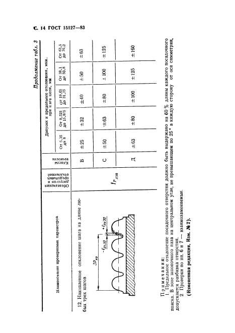 ГОСТ 15127-83,  15.