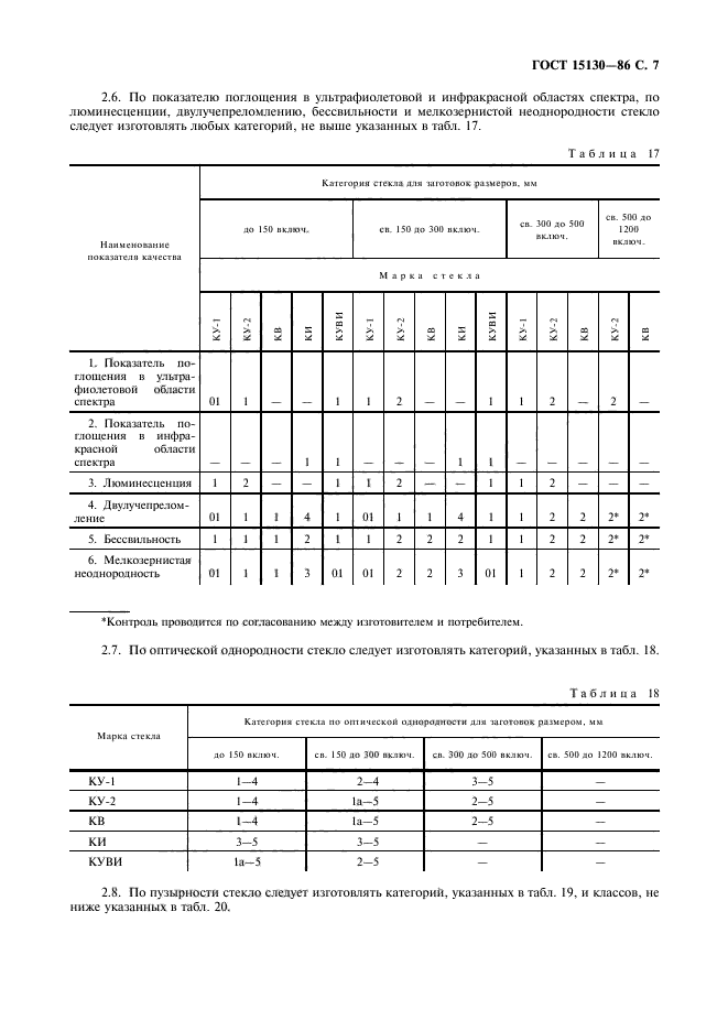 ГОСТ 15130-86,  8.