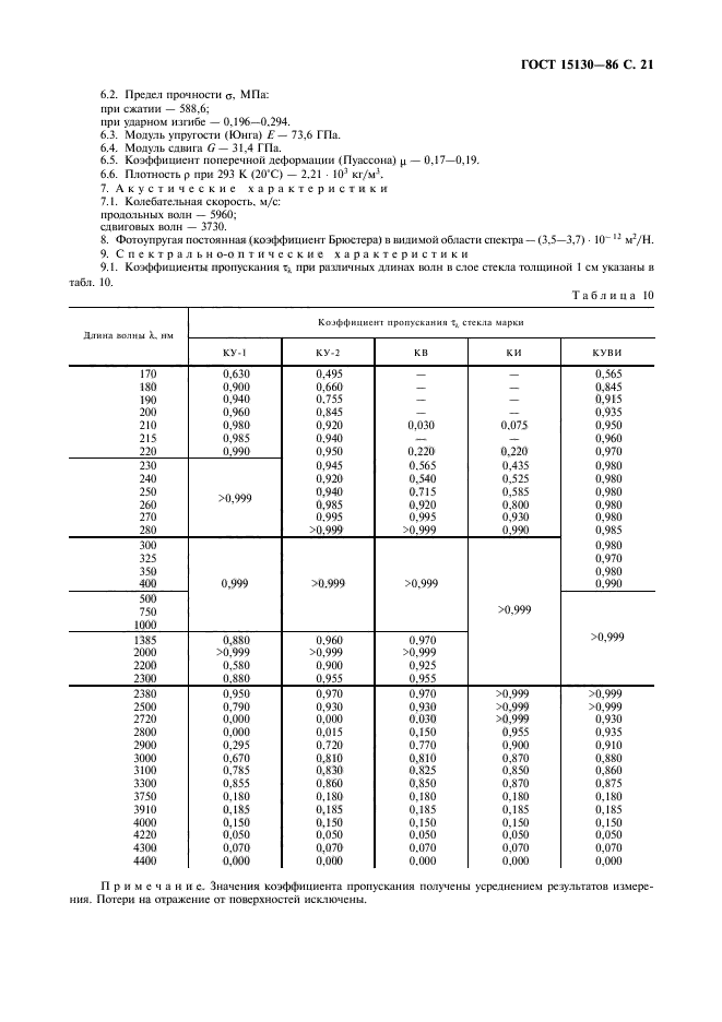 ГОСТ 15130-86,  22.