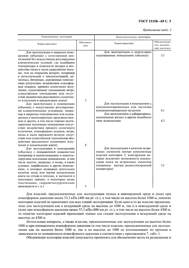 ГОСТ 15150-69,  7.