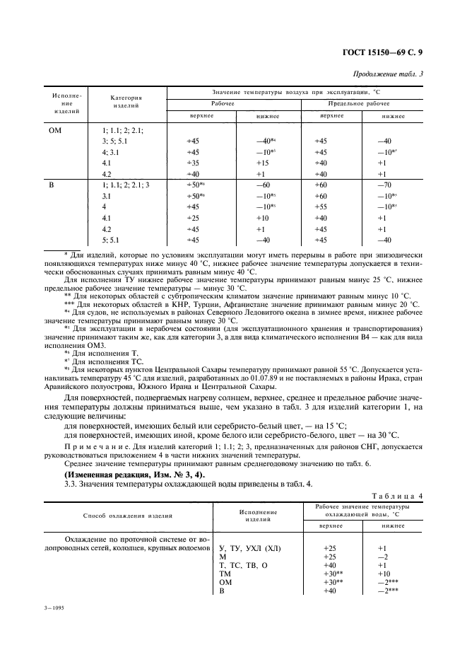 ГОСТ 15150-69,  11.