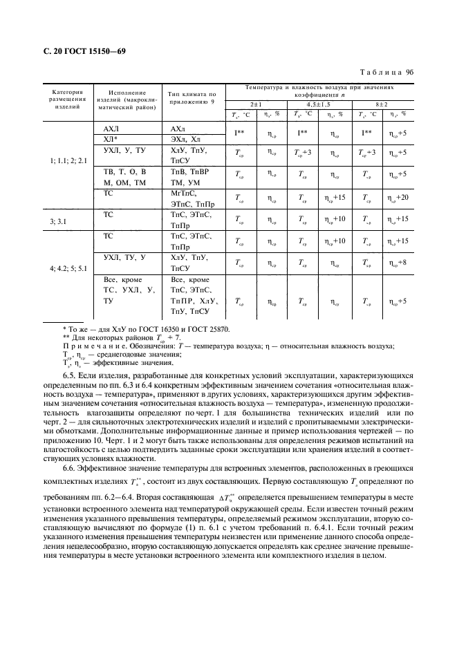 ГОСТ 15150-69,  22.