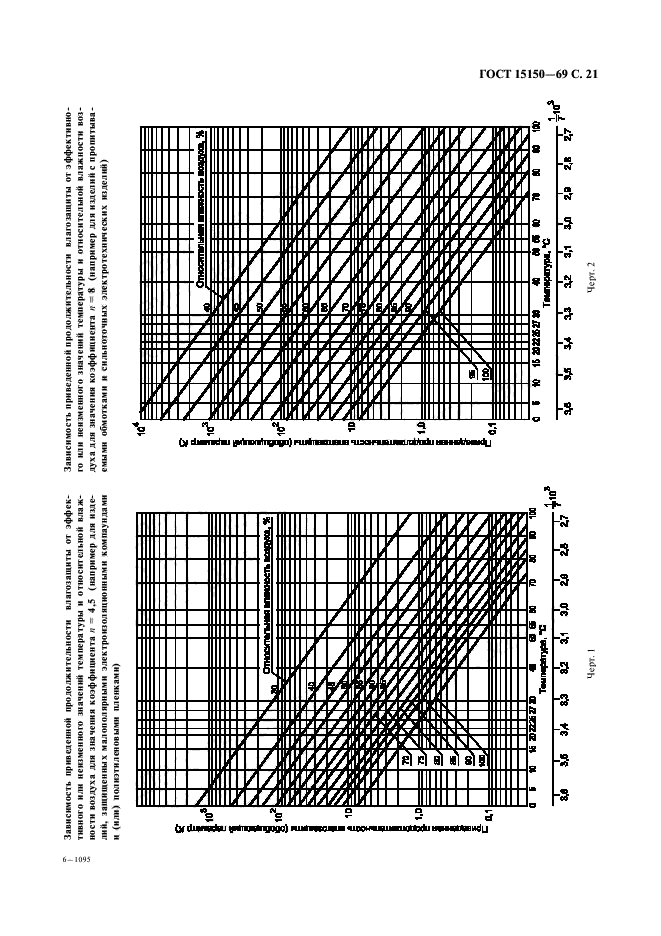 ГОСТ 15150-69,  23.