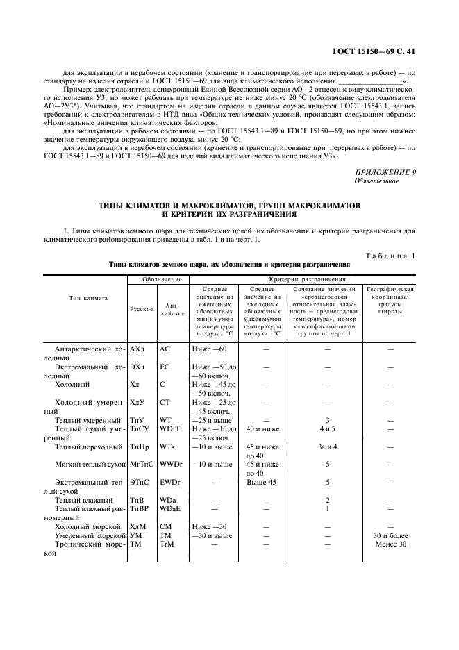 ГОСТ 15150-69,  43.