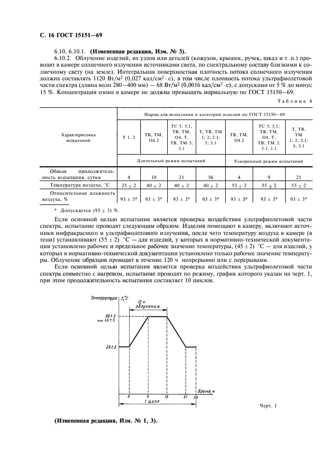 ГОСТ 15151-69,  17.