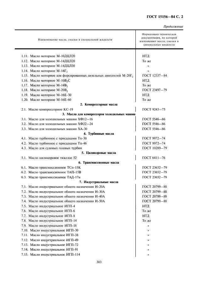 ГОСТ 15156-84,  3.