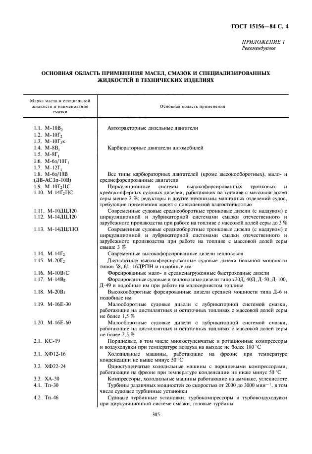 ГОСТ 15156-84,  5.