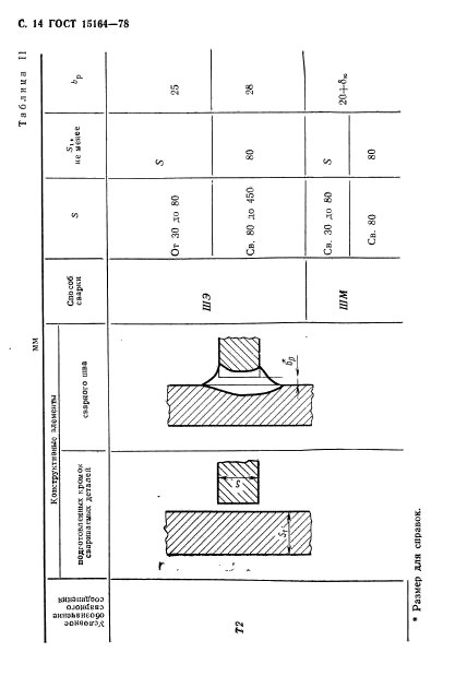  15164-78,  15.