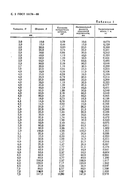 ГОСТ 15176-89,  3.