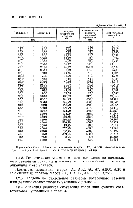 ГОСТ 15176-89,  5.