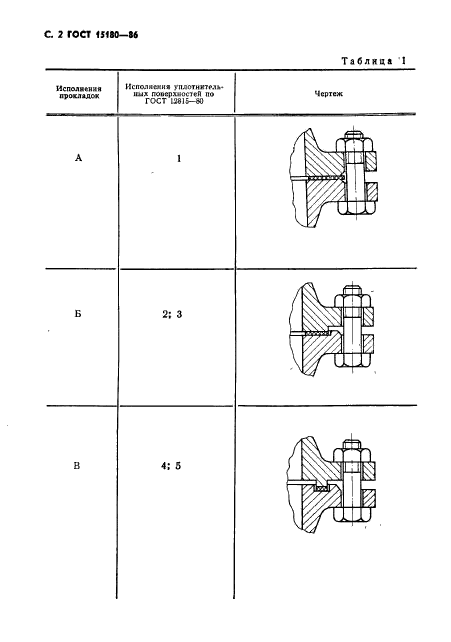  15180-86,  3.