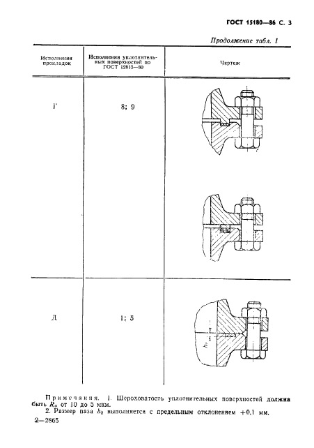  15180-86,  4.