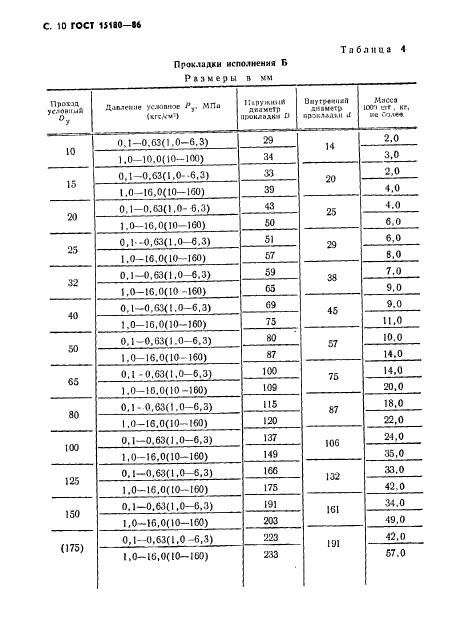  15180-86,  11.