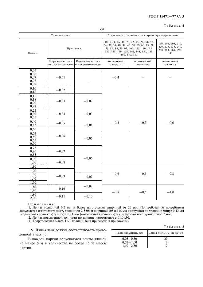 ГОСТ 15471-77,  4.