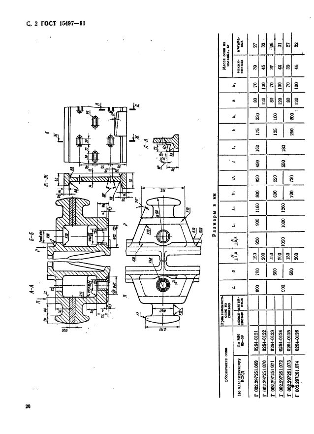 ГОСТ 15497-91,  2.