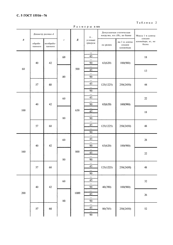 ГОСТ 15516-76,  6.