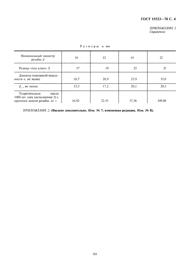  15523-70,  5.