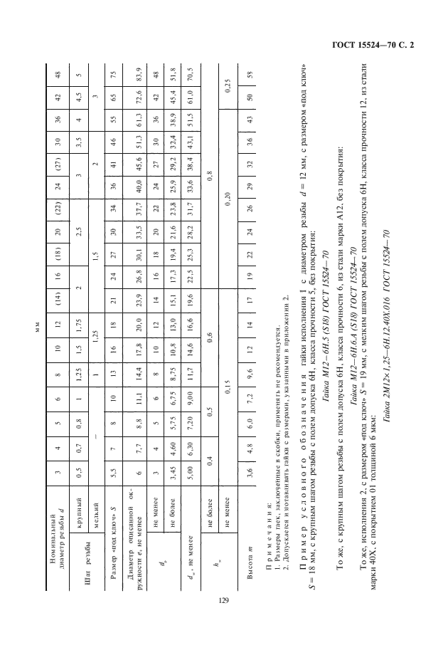 ГОСТ 15524-70,  3.