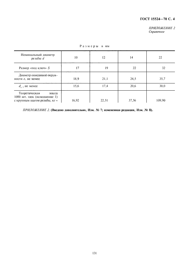  15524-70,  5.