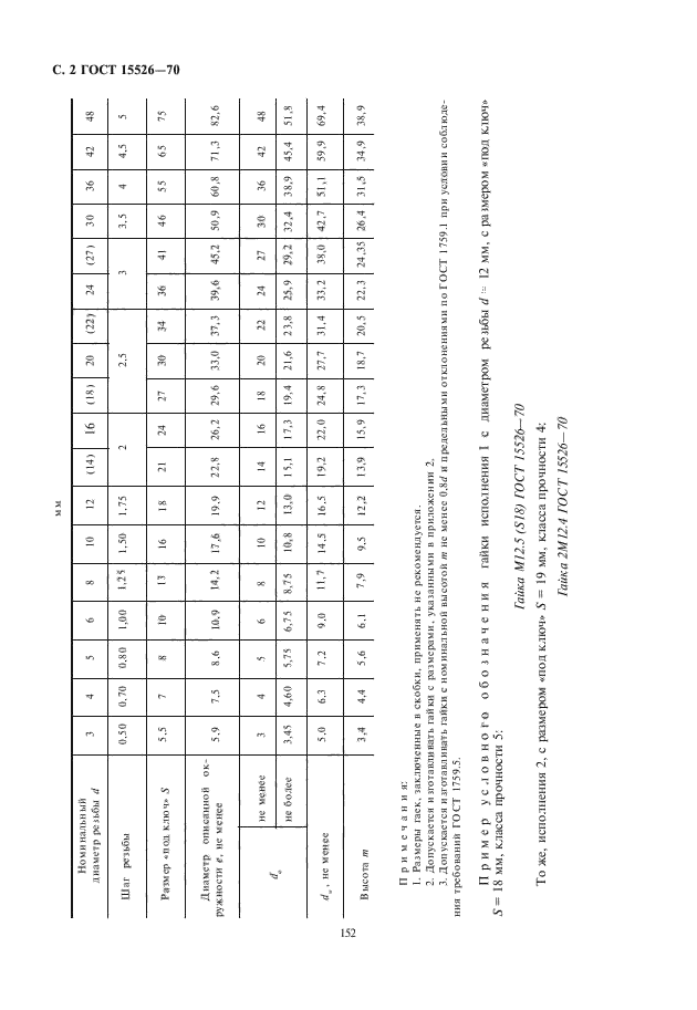 ГОСТ 15526-70,  3.