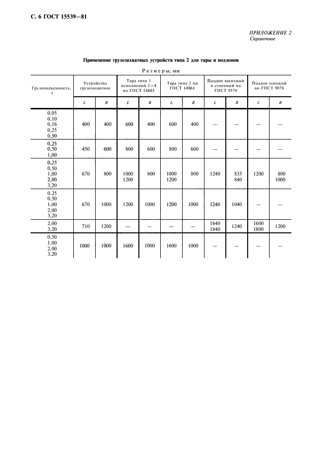 ГОСТ 15539-81,  7.