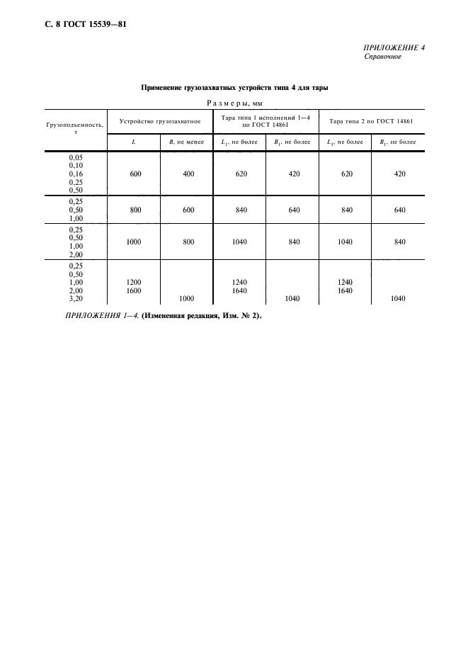 ГОСТ 15539-81,  9.