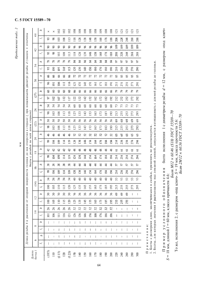 ГОСТ 15589-70,  6.