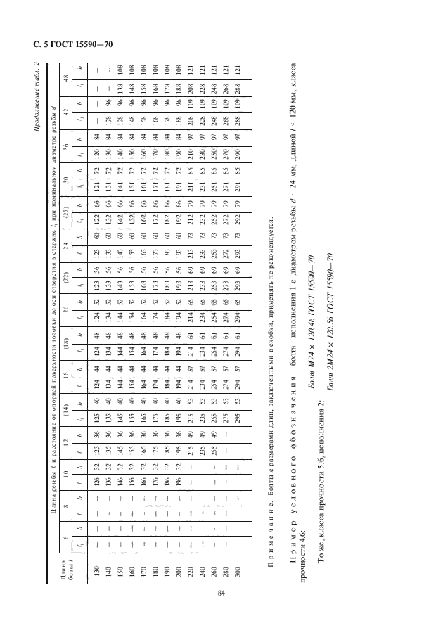 ГОСТ 15590-70,  6.