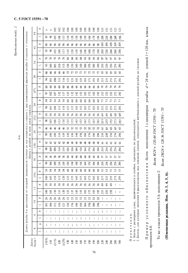 ГОСТ 15591-70,  6.