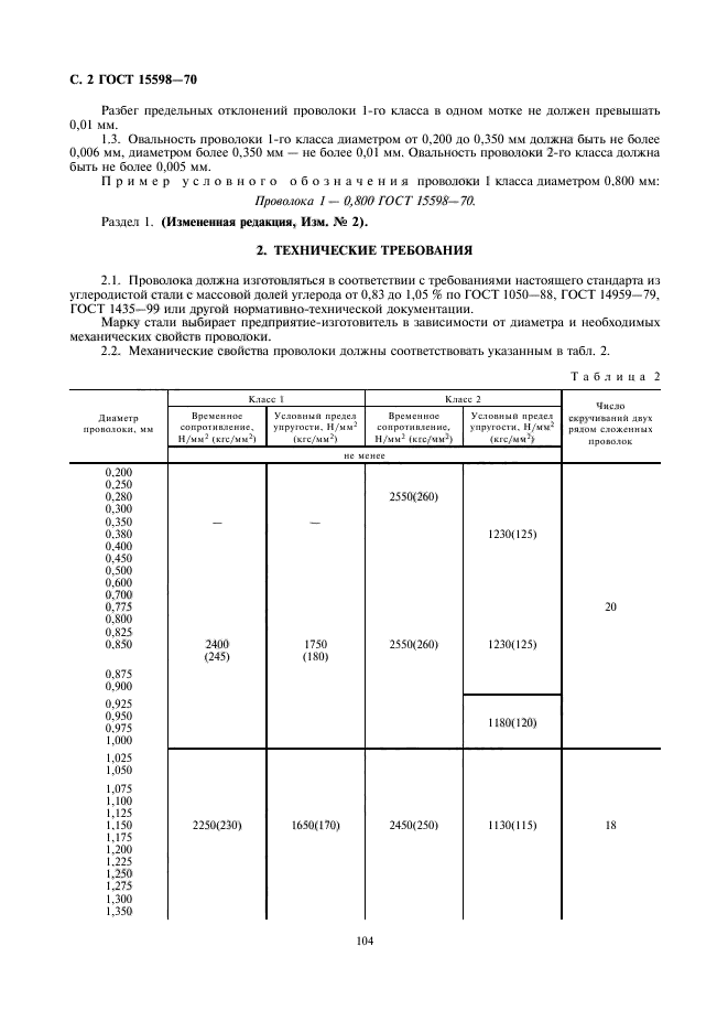 ГОСТ 15598-70,  3.