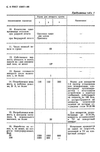 ГОСТ 15607-84,  5.