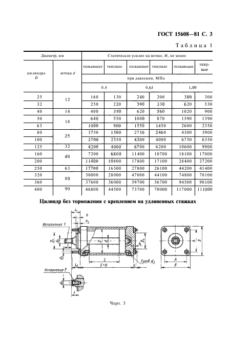 ГОСТ 15608-81,  4.