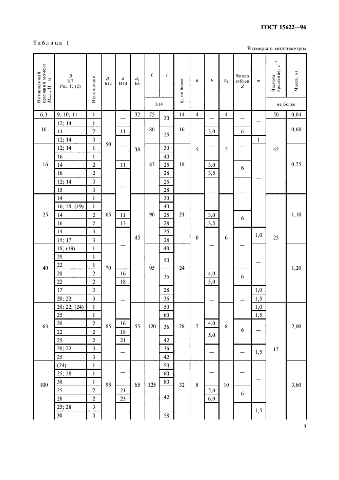 ГОСТ 15622-96,  5.