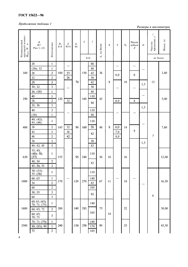 ГОСТ 15622-96,  6.