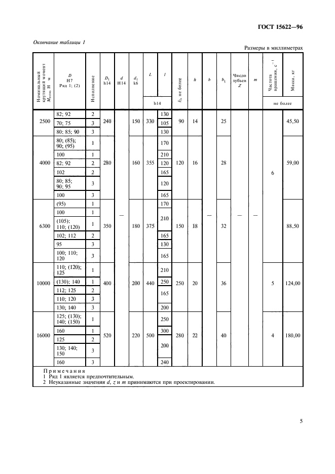 ГОСТ 15622-96,  7.