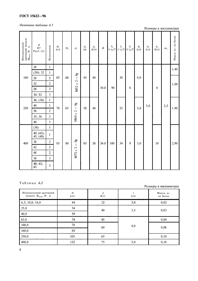 ГОСТ 15622-96,  10.