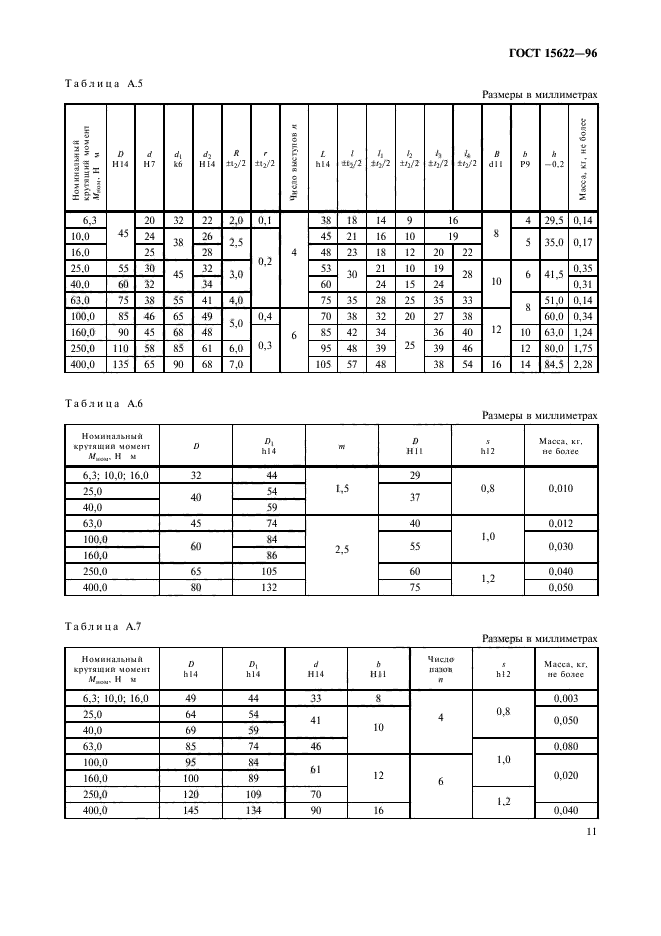 ГОСТ 15622-96,  13.